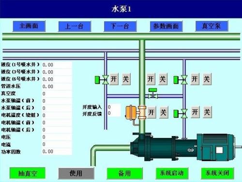 鸡西梨树区水泵自动控制系统八号