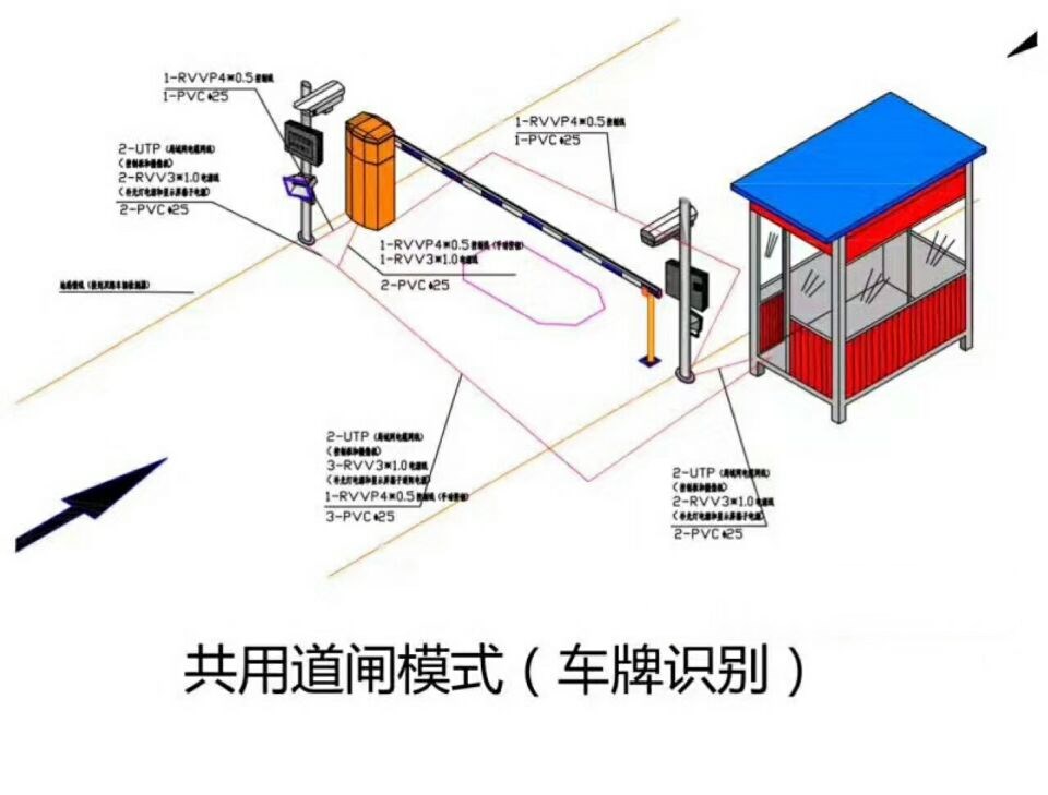 鸡西梨树区单通道manbext登陆
系统施工